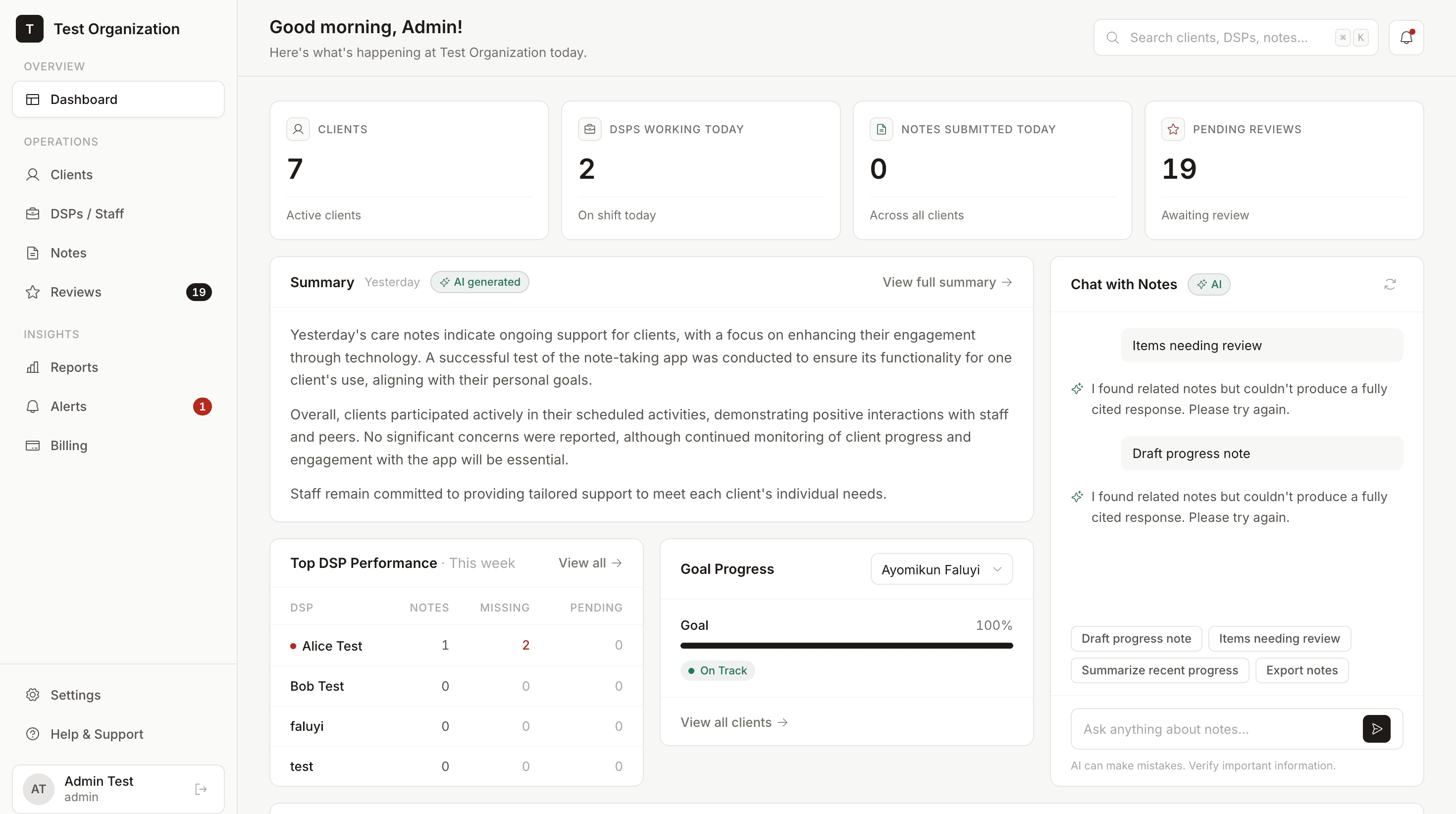 Notfyr admin dashboard showing AI daily summary, chat with notes, DSP performance, and goal progress